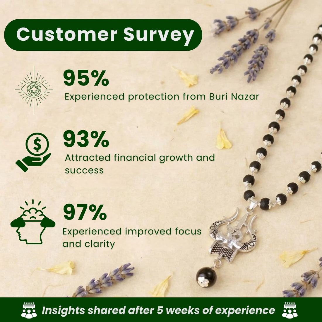 OM Shiva Banarasi Trishool Karungali Mala – Divine Protection Beads